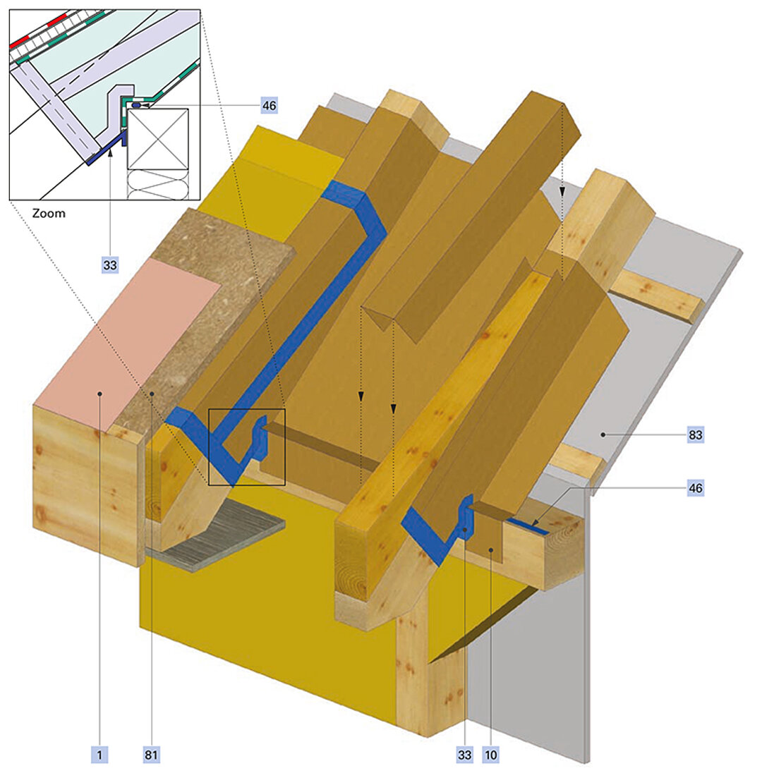 External refurbishment: Airtight layer next to the eaves lath - SA 004 ...